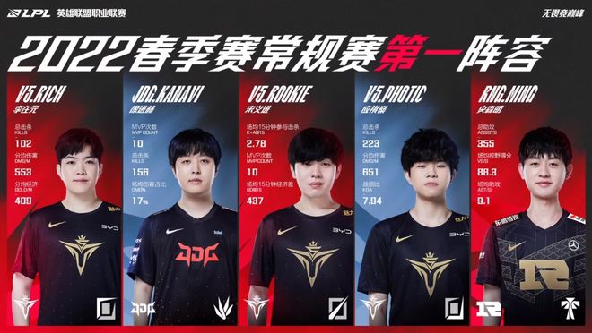 往往是90 往往是90