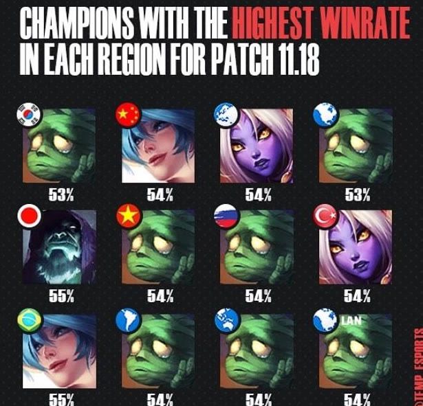 沙特阿美团 沙特阿美团